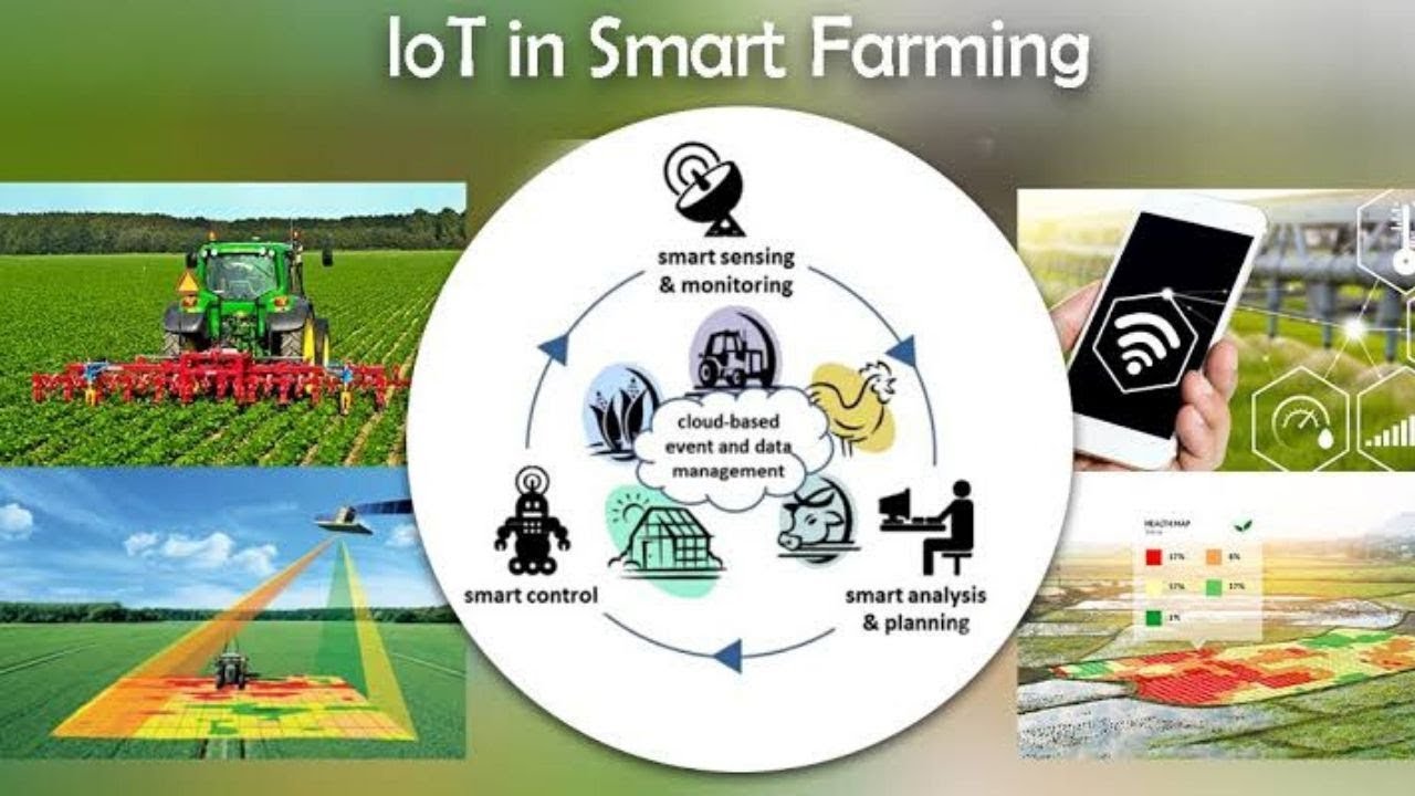 smart farming